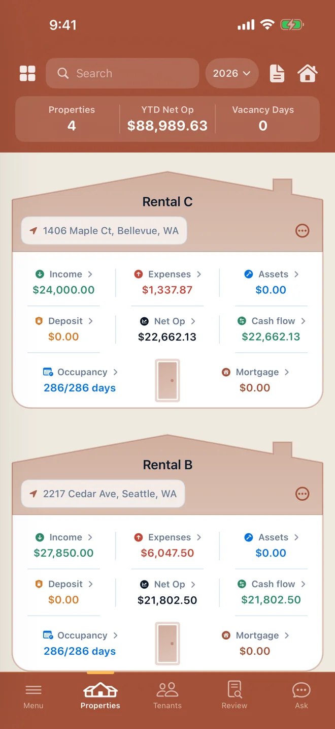 Four rental properties with income, expenses and occupancy