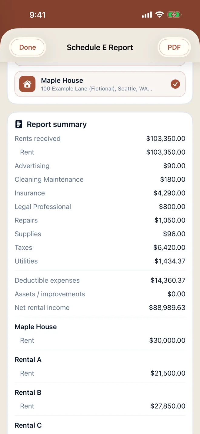 Schedule E report