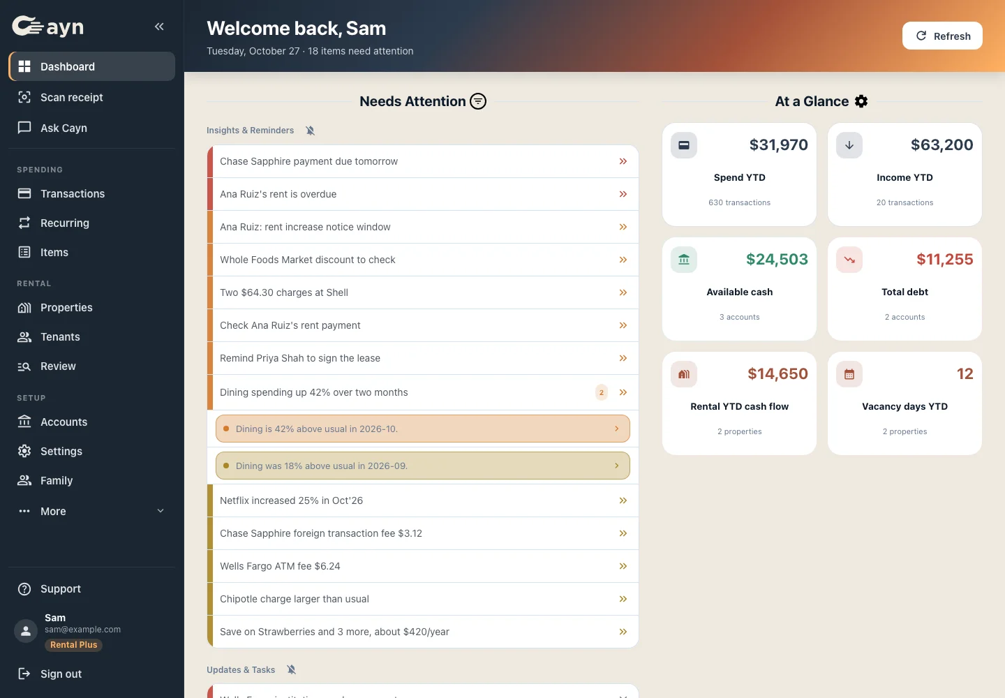 Cayn web dashboard with navigation for spending and rentals, an attention list and financial totals