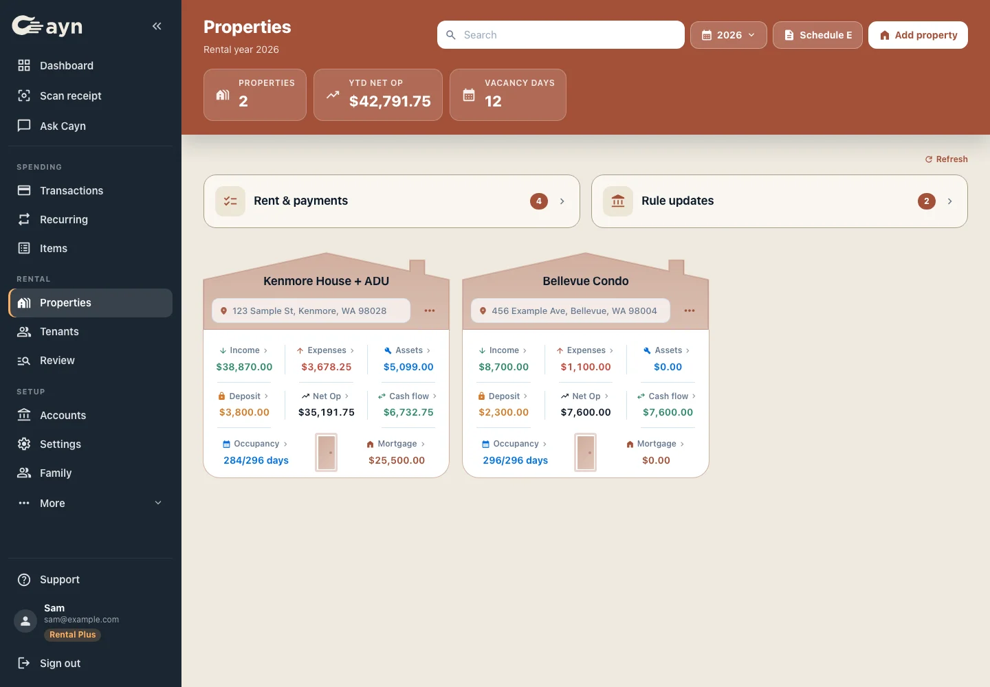 Rental properties shown as house cards with income, expenses, cash flow and occupancy